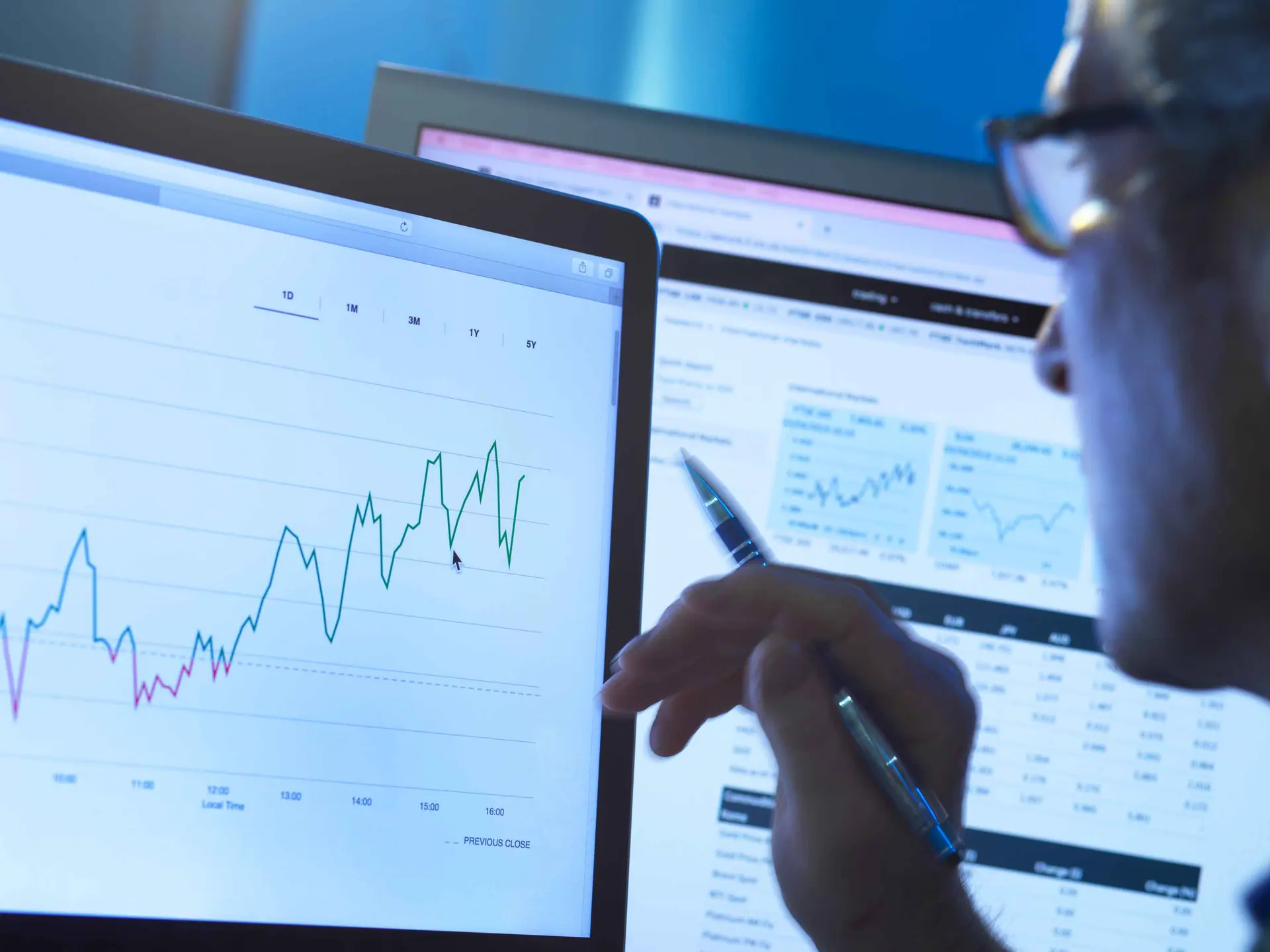 Analyst reviewing live financial performance charts on dual monitors, showing real time Dynamics 365 F&SCM data insights driving business decisions | Dynamics Monk